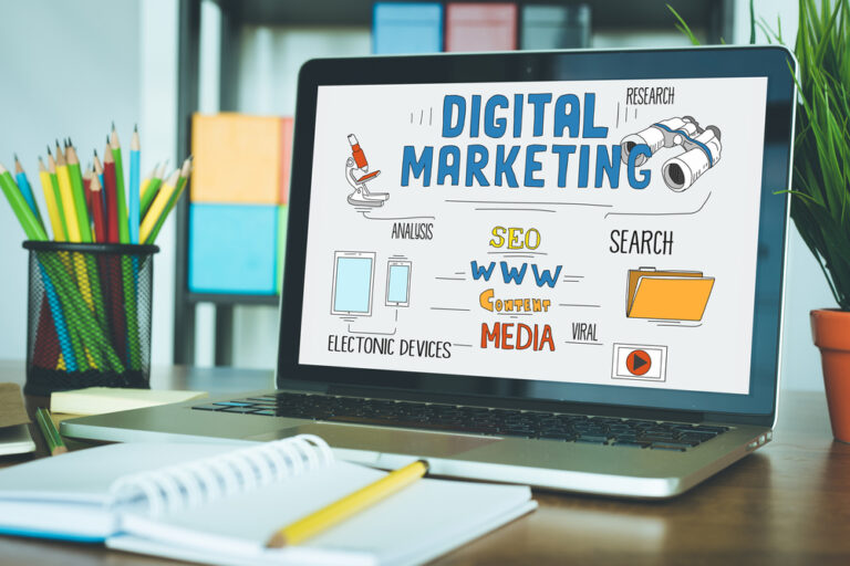 How can digital marketing increase sales