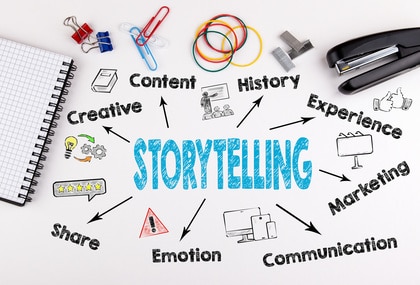 Storytelling Concept. Chart with keywords and icons.