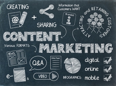 Content marketing