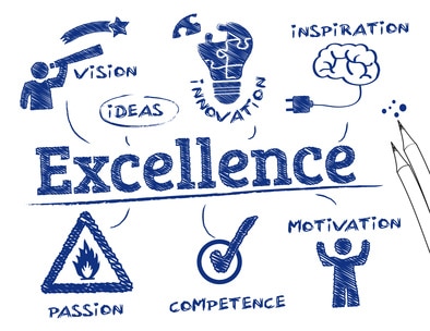 Excellence infographic