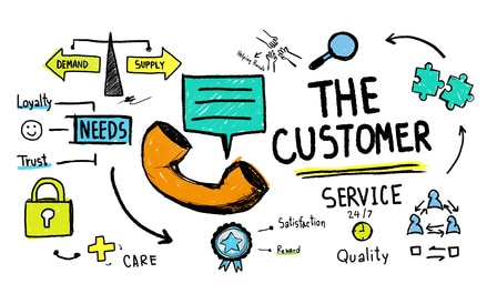 Customer service is the ideal source for content ideas that will marry up directly with what your audience wants and needs to know. 