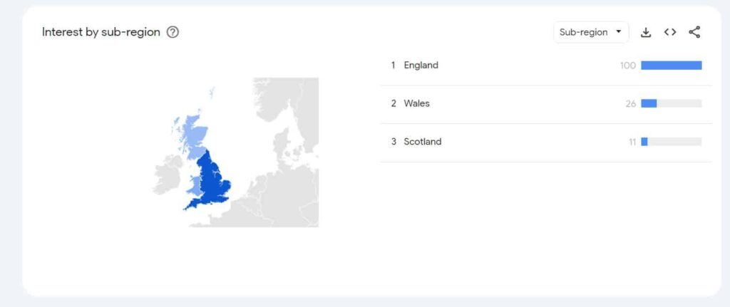 Google Trends London Days Out Interest by Sub Region