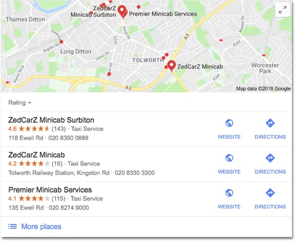 ZedCarz Google Ranking