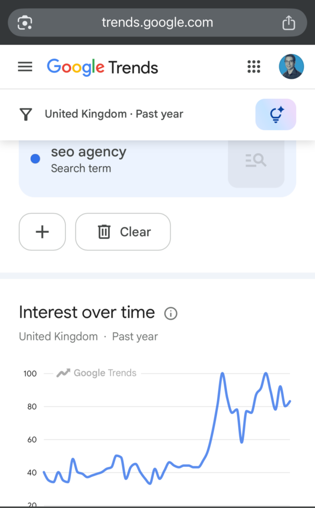 Google Trends SEO